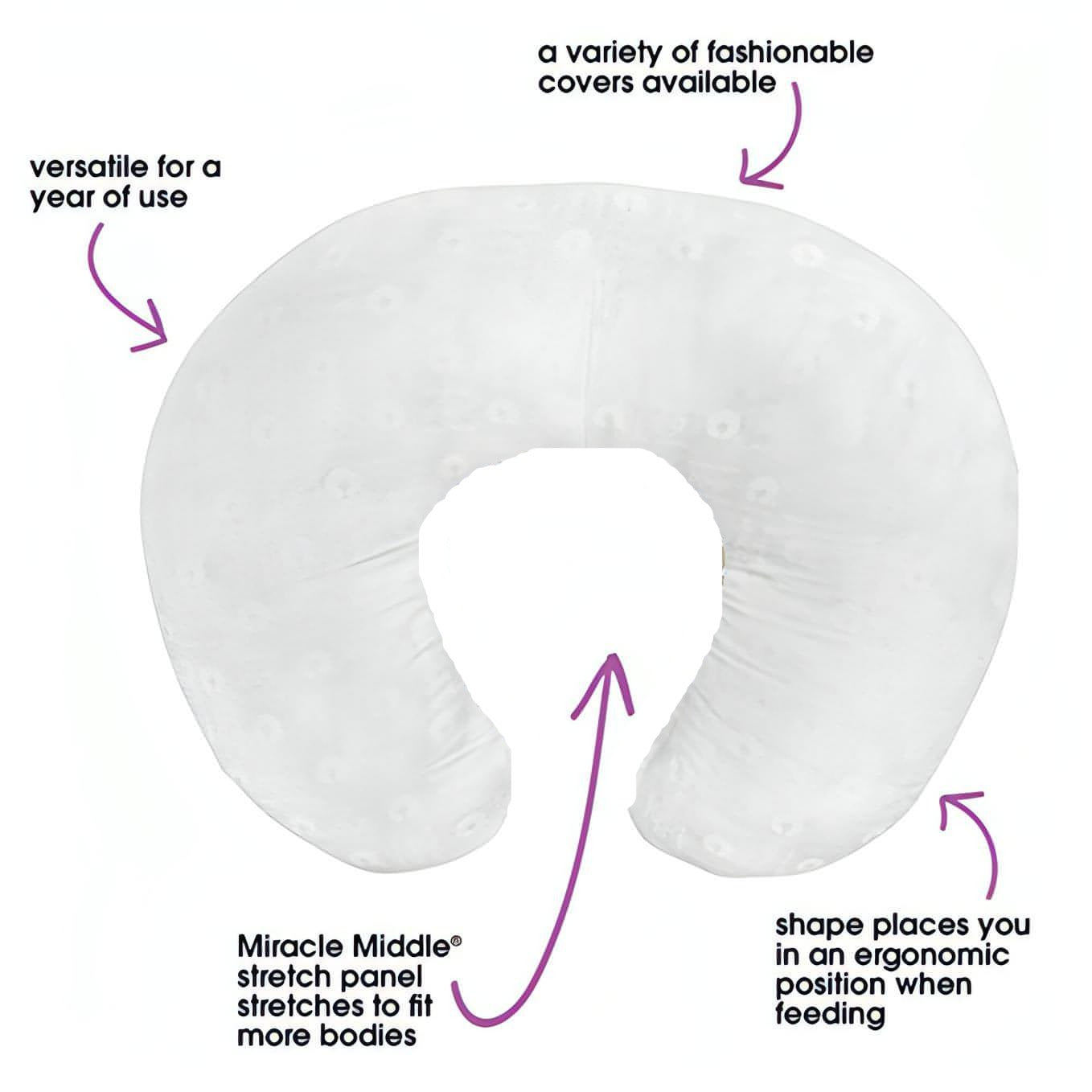 Nursing Pillow with Cover | Cotton Blend Fabric - NextMamas