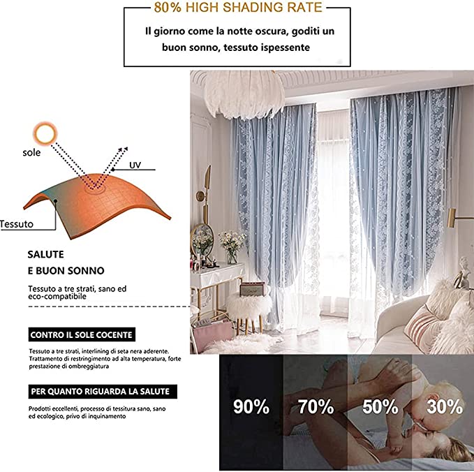 Double Layer Blackout Curtain with Tulle – 53”x96” (1 Panel + 1 Sheer) - NextMamas
