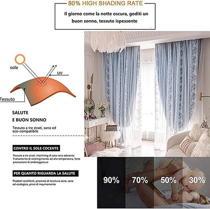 Double Layer Blackout Curtain with Tulle – 53”x96” (1 Panel + 1 Sheer) - NextMamas
