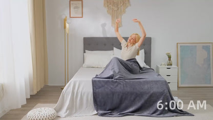 Sherpa Fleece Throw Blanket for Couch