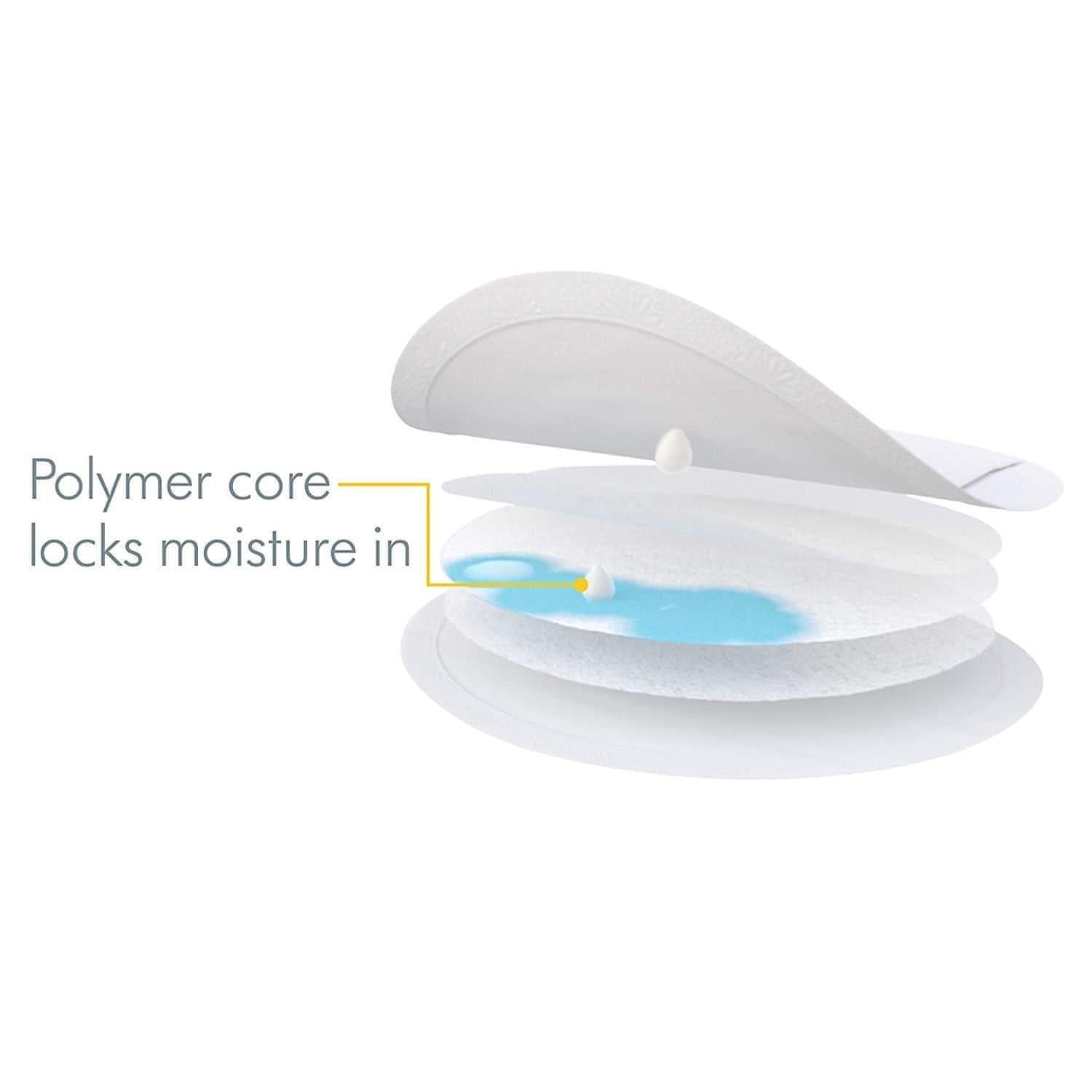 20-Pack Disposable Nursing Pads – Leak Protection - NextMamas