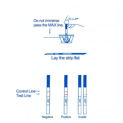 Ovulation Fertility and Early Pregnancy Test URINE Strips - NextMamas