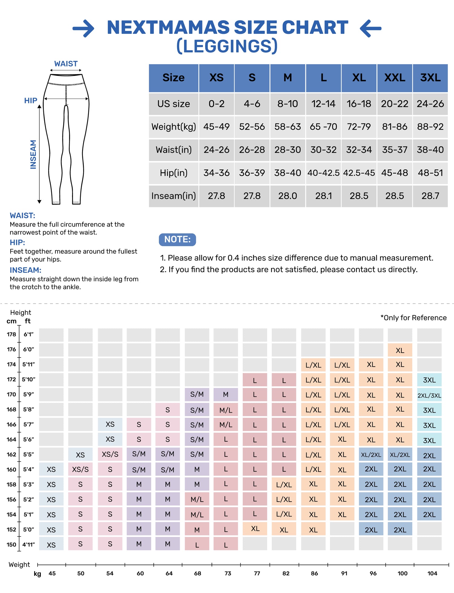 Women&